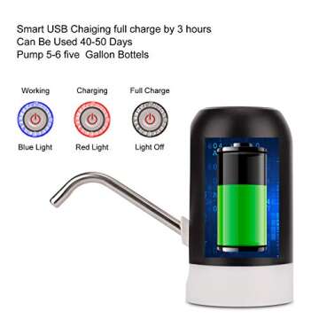 Effortless Water Dispenser Pump for 5 Gallon Bottles