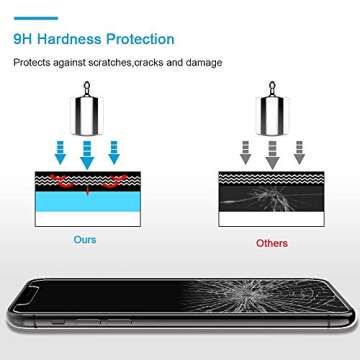 HATOSHI 3 Pack Screen Protector Designed for iPhone 11 Pro, iPhone XS, iPhone X Tempered Glass Film- Alignment Tray Easy Installation Case Friendly HD Clarity Bubble Free 9H Glass Screen 5.8-inch