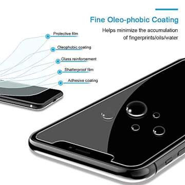 HATOSHI 3 Pack Screen Protector Designed for iPhone 11 Pro, iPhone XS, iPhone X Tempered Glass Film- Alignment Tray Easy Installation Case Friendly HD Clarity Bubble Free 9H Glass Screen 5.8-inch