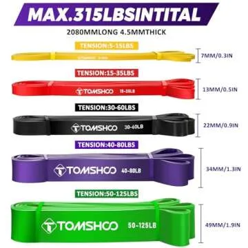 TOMSHOO 5Pcs Resistance Bands for Versatile Workouts