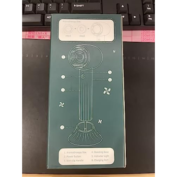 KENSUKA Portable Handheld Fan and Aromatherapy