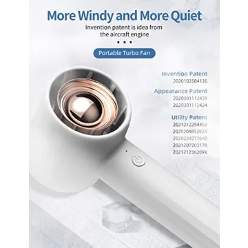 KENSUKA Portable Handheld Fan and Aromatherapy