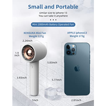 KENSUKA Portable Handheld Fan and Aromatherapy