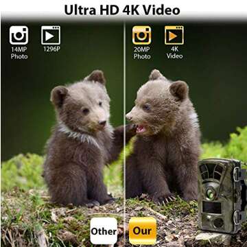 Ctronics Trail Camera 4K 20MP - WiFi Wildlife Monitoring