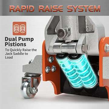 TONDA Low Profile Floor Jack, 2 Ton Aluminum and Steel Hydraulic Car Jack with Dual Pump System, Rap...