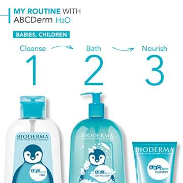 Bioderma ABCDerm Foaming Gel- for the Delicate Skin of Babies and Children, Blue, 33.8 Fl Oz