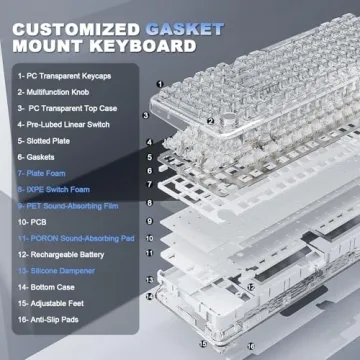 YUNZII X98 Wireless Mechanical Gaming Keyboard