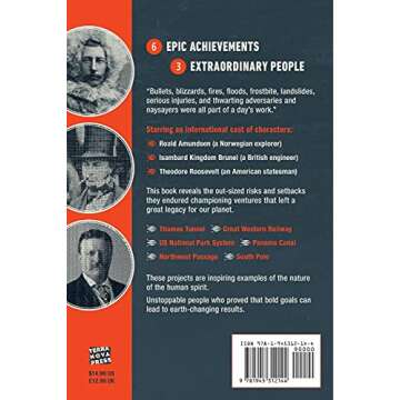 Audacious Goals, Remarkable Results - Explore the Innovators Behind Our Modern World