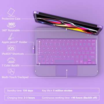 Case with Keyboard for iPad 10th Generation 10.9“2022，Touch Keyboard for iPad 10th Generation - 10 Color Backlight, 360° Rotatable Protective Cover with Pencil Holder for iPad 10.9 inch 2022