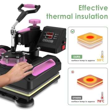 Seeutek Pro 5 in 1 Heat Press Machine 12x15 inch 360-Degree Swing Away Digital T Shirt Pressing Machine Multifunction Heat Transfer Sublimation Combo for T Shirts Mugs Hat Plate Cap
