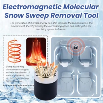 Portable 12V Car Heater Fast Defrost Warm Breeze Winter