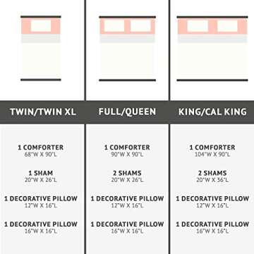 Intelligent Design Raina Full / Queen Comforter Set, Soft Microfiber Comforter Set Queen, Modern Geometric Metallic Bed Set, 5 Pieces College Bedding Comforter Set with 2 Shams, 2 Toss Pillows Ivory