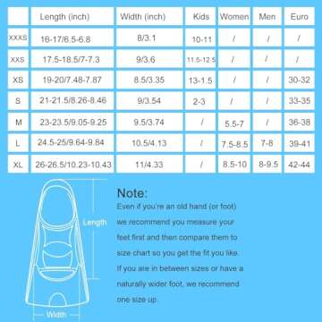 Gintenco Swim Fins, Kids Swim Training Fins for Lap Swimming, Travel Size Flippers with Mesh Bag, Silicone Swimming Fins for Kids Teens Adults Women Men