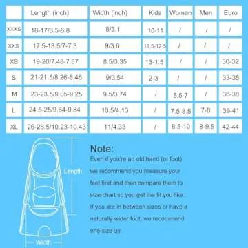 Gintenco Swim Fins, Kids Swim Training Fins for Lap Swimming, Travel Size Flippers with Mesh Bag, Silicone Swimming Fins for Kids Teens Adults Women Men