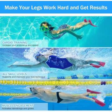 Gintenco Swim Fins, Kids Swim Training Fins for Lap Swimming, Travel Size Flippers with Mesh Bag, Silicone Swimming Fins for Kids Teens Adults Women Men