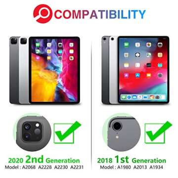 GreenLaw for iPad Pro 11 inch Case with Keyboard, for iPad Pro 11 (4th/3rd/2nd/1st Gen) & iPad Air 11(M2,2024) & 5th/4th Gen, Stain Resistant Cover, 7-Color Backlit, Smart Touchpad, Rose Gold