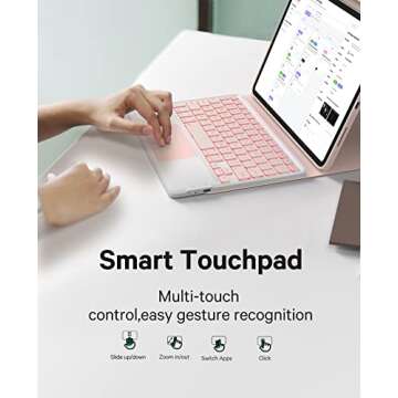 GreenLaw for iPad Pro 11 inch Case with Keyboard, for iPad Pro 11 (4th/3rd/2nd/1st Gen) & iPad Air 11(M2,2024) & 5th/4th Gen, Stain Resistant Cover, 7-Color Backlit, Smart Touchpad, Rose Gold