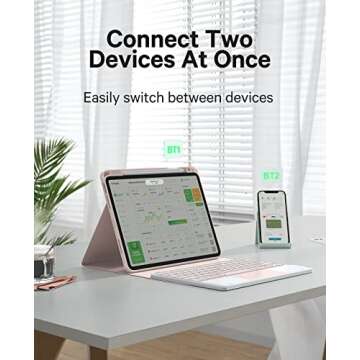 GreenLaw for iPad Pro 11 inch Case with Keyboard, for iPad Pro 11 (4th/3rd/2nd/1st Gen) & iPad Air 11(M2,2024) & 5th/4th Gen, Stain Resistant Cover, 7-Color Backlit, Smart Touchpad, Rose Gold