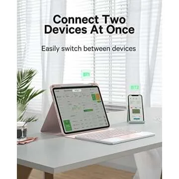 GreenLaw iPad Pro 11 Case with Keyboard, Stylish & Functional