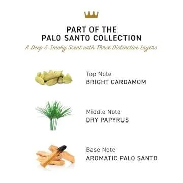 Cremo Body Wash for Men - Rich Lather & Fresh Scent