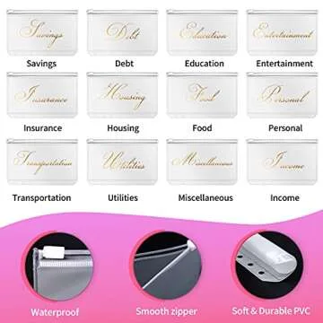 Budget Binder with Cash Envelopes, Money Saving Binder, Cash Envelopes for Budgeting, Money Organizer for Cash, Budget Binder for Saving Money