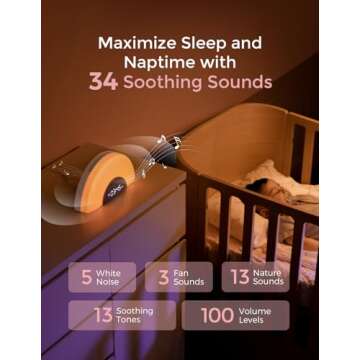 Momcozy DreamSync™ Baby Sound Machine, Night Light, APP Control Baby Sleep Trainer, Routine Builder, White Noise Machine with 34 Soothing Sounds, Wake Up Light Sunrise Alarm Clock, Wireless Speaker