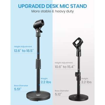 Moukey Desktop Microphone Stand, Adjustable Table Mic Stand with Mic Clip and 5/8" Male to 3/8" Female Screw for Blue Yeti Snowball Spark and Other Microphones, MMs-2