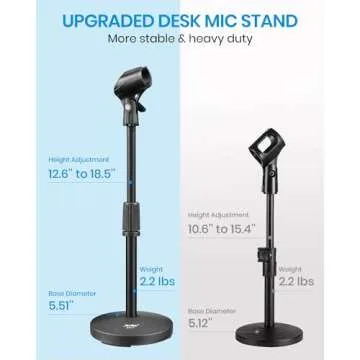 Moukey Desktop Microphone Stand, Adjustable Table Mic Stand with Mic Clip and 5/8" Male to 3/8" Female Screw for Blue Yeti Snowball Spark and Other Microphones, MMs-2