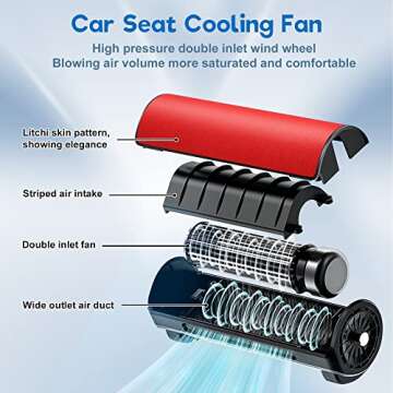 AOWOSA Car Fan for Car Seat USB Fan Car Headrest Cooling Fan with 3 Speed Quiet Brushless Motor Adjustable Strap Portable Fan for Car Vehicle, Van, Truck, SUV, RV