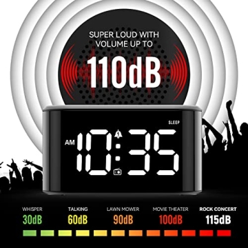 Odokee Loud Alarm Clock Radio with Night Light Feature