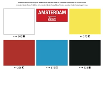 Amsterdam Standard Series Acrylic Paint Primary Set 5x120ml