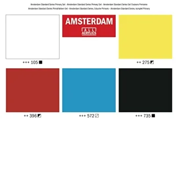 Amsterdam Standard Series Acrylic Paint Primary Set 5x120ml