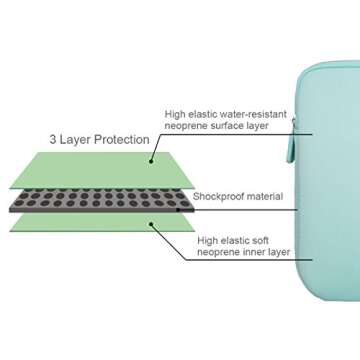 Arvok 17-17.3 Inch Laptop Sleeve Multi-Color Size Choices Case/Water-Resistant Neoprene Notebook Computer Pocket Tablet Briefcase Carrying Bag/Pouch Skin Cover for HP/Dell/Lenovo/Asus/Acer Light Green