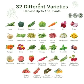 Lush&Dew Gardening Kit with 32 Varieties of Non-GMO Seeds