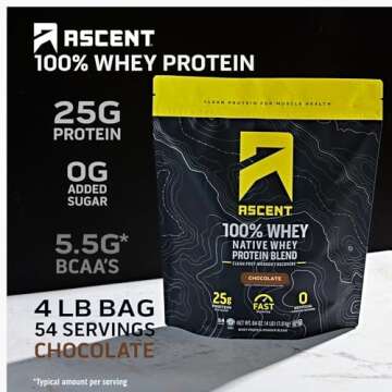 Ascent 100% Whey Protein Powder - Post Workout Whey Protein Isolate, Zero Artificial Flavors & Sweet...