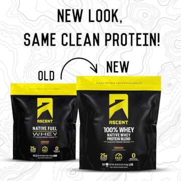 Ascent 100% Whey Protein Powder - Post Workout Whey Protein Isolate, Zero Artificial Flavors & Sweeteners, Soy & Gluten Free, 5.5g BCAA, 2.6g Leucine, Essential Amino Acids, Chocolate 4 lb