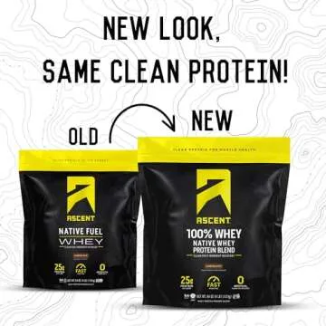 Ascent 100% Whey Protein Powder - Post Workout Whey Protein Isolate, Zero Artificial Flavors & Sweeteners, Soy & Gluten Free, 5.5g BCAA, 2.6g Leucine, Essential Amino Acids, Chocolate 4 lb