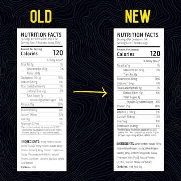 Ascent 100% Whey Protein Powder - Post Workout Whey Protein Isolate, Zero Artificial Flavors & Sweeteners, Soy & Gluten Free, 5.5g BCAA, 2.6g Leucine, Essential Amino Acids, Chocolate 4 lb