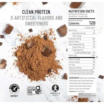 Ascent 100% Whey Protein Powder - Post Workout Whey Protein Isolate, Zero Artificial Flavors & Sweeteners, Soy & Gluten Free, 5.5g BCAA, 2.6g Leucine, Essential Amino Acids, Chocolate 4 lb