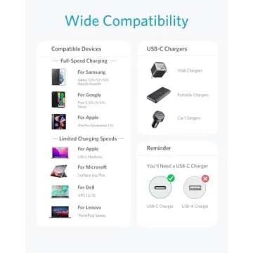 Anker USB C to USB C Cable, Type C 60W Fast Charging Cable (6FT, 5Pack) for iPhone 16 Series, iPad Mini 6 and More (USB 2.0, Black)