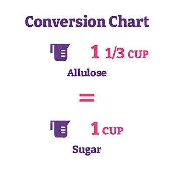 Allulose Sweetener 12 oz - Zero Calorie Sugar Substitute
