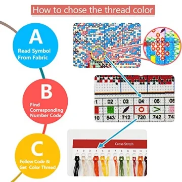 ITSTITCH Stamped Cross Stitch Kits for Beginners - Easy Patterns