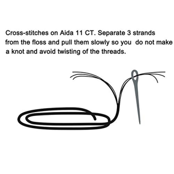 ITSTITCH Stamped Cross Stitch Kits for Beginners - Easy Patterns