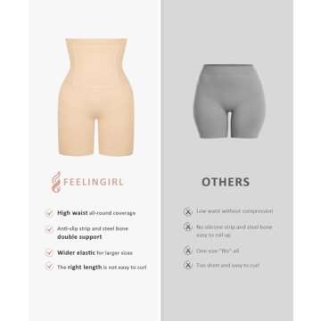 FeelinGirl Shapewear Shorts Tummy Control High Waisted Body Shaper Shaping Underwear Nude