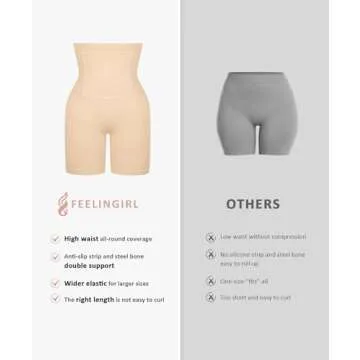 FeelinGirl Shapewear Shorts Tummy Control High Waisted Body Shaper Shaping Underwear Nude