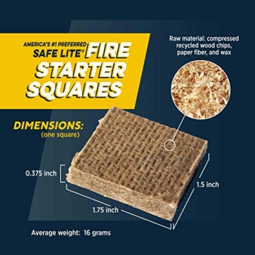 Rutland Safe Lite Fire Starter Squares for Easy Igniting