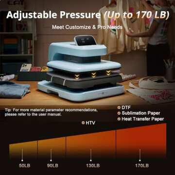 HTVRONT Auto Heat Press 2 - Heat Press Machine for T Shirts with Adjustable Pressure & Higher Heatin...