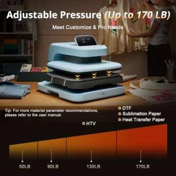 HTVRONT Auto Heat Press 2 - Heat Press Machine for T Shirts with Adjustable Pressure & Higher Heatin...