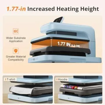 HTVRONT Auto Heat Press 2 - Heat Press Machine for T Shirts with Adjustable Pressure & Higher Heating Height, Heat Up Fast & Evenly Heat Press 15x15 for Sublimation, Puff HTV, Heat Transfer Project