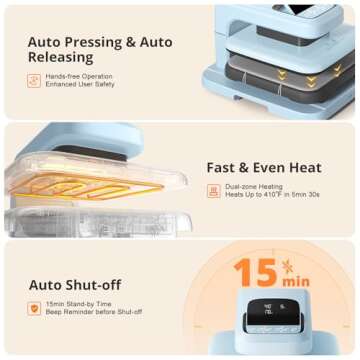 HTVRONT Auto Heat Press 2 - Heat Press Machine for T Shirts with Adjustable Pressure & Higher Heating Height, Heat Up Fast & Evenly Heat Press 15x15 for Sublimation, Puff HTV, Heat Transfer Project